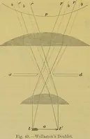 Picture 42 of 409 from The microscope : its history, construction, and application, being a familiar introduction to the use of the instrument, and the study of microscopical science / by Jabez Hogg. (1898), leaf 106