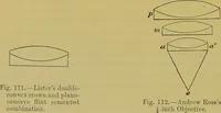 Picture 102 of 409 from The microscope : its history, construction, and application, being a familiar introduction to the use of the instrument, and the study of microscopical science / by Jabez Hogg. (1898), leaf 186