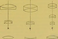 Picture 103 of 409 from The microscope : its history, construction, and application, being a familiar introduction to the use of the instrument, and the study of microscopical science / by Jabez Hogg. (1898), leaf 187