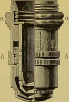 An illustration from The microscope : its history, construction, and application, being a familiar introduction to the use of the instrument, and the study of microscopical science / by Jabez Hogg. (1898)