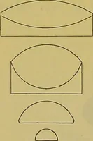 Picture 111 of 409 from The microscope : its history, construction, and application, being a familiar introduction to the use of the instrument, and the study of microscopical science / by Jabez Hogg. (1898), leaf 198