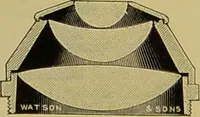 Picture 119 of 409 from The microscope : its history, construction, and application, being a familiar introduction to the use of the instrument, and the study of microscopical science / by Jabez Hogg. (1898), leaf 209