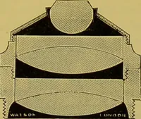 An illustration from The microscope : its history, construction, and application, being a familiar introduction to the use of the instrument, and the study of microscopical science / by Jabez Hogg. (1898)