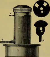 An illustration from The microscope : its history, construction, and application, being a familiar introduction to the use of the instrument, and the study of microscopical science / by Jabez Hogg. (1898)