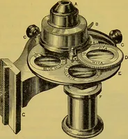 An illustration from The microscope : its history, construction, and application, being a familiar introduction to the use of the instrument, and the study of microscopical science / by Jabez Hogg. (1898)