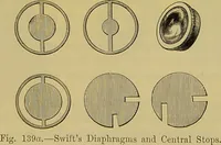 Picture 129 of 409 from The microscope : its history, construction, and application, being a familiar introduction to the use of the instrument, and the study of microscopical science / by Jabez Hogg. (1898), leaf 215