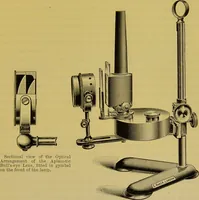 An illustration from The microscope : its history, construction, and application, being a familiar introduction to the use of the instrument, and the study of microscopical science / by Jabez Hogg. (1898)