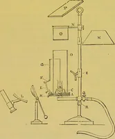 An illustration from The microscope : its history, construction, and application, being a familiar introduction to the use of the instrument, and the study of microscopical science / by Jabez Hogg. (1898)