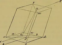 An illustration from The microscope : its history, construction, and application, being a familiar introduction to the use of the instrument, and the study of microscopical science / by Jabez Hogg. (1898)