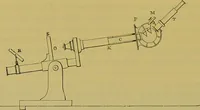 An illustration from The microscope : its history, construction, and application, being a familiar introduction to the use of the instrument, and the study of microscopical science / by Jabez Hogg. (1898)