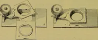 An illustration from The microscope : its history, construction, and application, being a familiar introduction to the use of the instrument, and the study of microscopical science / by Jabez Hogg. (1898)