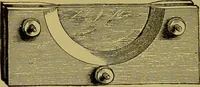 An illustration from The microscope : its history, construction, and application, being a familiar introduction to the use of the instrument, and the study of microscopical science / by Jabez Hogg. (1898)