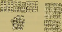 An illustration from The microscope : its history, construction, and application, being a familiar introduction to the use of the instrument, and the study of microscopical science / by Jabez Hogg. (1898)