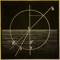 An illustration from The microscope : its history, construction, and application, being a familiar introduction to the use of the instrument, and the study of microscopical science / by Jabez Hogg. (1898)