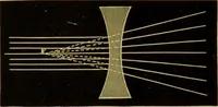 An illustration from The microscope : its history, construction, and application, being a familiar introduction to the use of the instrument, and the study of microscopical science / by Jabez Hogg. (1898)
