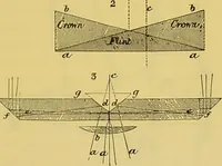 Picture 34 of 409 from The microscope : its history, construction, and application, being a familiar introduction to the use of the instrument, and the study of microscopical science / by Jabez Hogg. (1898), leaf 95
