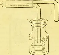 Picture 41 of 42 from Laryngoscopy and rhinoscopy and the diagnosis and treatment of the diseases of the throat and nose / by Prosser James, M.D. (1888), leaf 273