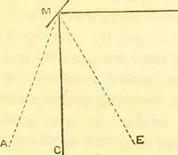Picture 19 of 42 from Laryngoscopy and rhinoscopy and the diagnosis and treatment of the diseases of the throat and nose / by Prosser James, M.D. (1888), leaf 53