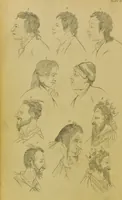An illustration from Essays on physiognomy : designed to promote the knowledge and the love of mankind / written in the German language by John Caspar Lavater ; and translated into English by Thomas Holcroft ; to which are added, One hundred physiognomonical rules, a posthumous work by Mr. Lavater ; and memoirs of the life of the author, compiled principally from the life of Lavater, by G. Gessner. (1848)