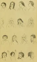 An illustration from Essays on physiognomy : designed to promote the knowledge and the love of mankind / written in the German language by John Caspar Lavater ; and translated into English by Thomas Holcroft ; to which are added, One hundred physiognomonical rules, a posthumous work by Mr. Lavater ; and memoirs of the life of the author, compiled principally from the life of Lavater, by G. Gessner. (1848)