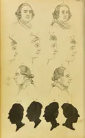 An illustration from Essays on physiognomy : designed to promote the knowledge and the love of mankind / written in the German language by John Caspar Lavater ; and translated into English by Thomas Holcroft ; to which are added, One hundred physiognomonical rules, a posthumous work by Mr. Lavater ; and memoirs of the life of the author, compiled principally from the life of Lavater, by G. Gessner. (1848)
