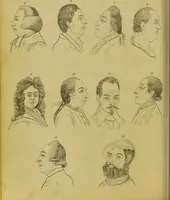 An illustration from Essays on physiognomy : designed to promote the knowledge and the love of mankind / written in the German language by John Caspar Lavater ; and translated into English by Thomas Holcroft ; to which are added, One hundred physiognomonical rules, a posthumous work by Mr. Lavater ; and memoirs of the life of the author, compiled principally from the life of Lavater, by G. Gessner. (1848)