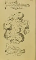 Picture 12 of 73 from Essays on physiognomy : designed to promote the knowledge and the love of mankind / written in the German language by John Caspar Lavater ; and translated into English by Thomas Holcroft ; to which are added, One hundred physiognomonical rules, a posthumous work by Mr. Lavater ; and memoirs of the life of the author, compiled principally from the life of Lavater, by G. Gessner. (1848), leaf 270