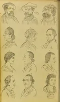 An illustration from Essays on physiognomy : designed to promote the knowledge and the love of mankind / written in the German language by John Caspar Lavater ; and translated into English by Thomas Holcroft ; to which are added, One hundred physiognomonical rules, a posthumous work by Mr. Lavater ; and memoirs of the life of the author, compiled principally from the life of Lavater, by G. Gessner. (1848)