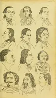 An illustration from Essays on physiognomy : designed to promote the knowledge and the love of mankind / written in the German language by John Caspar Lavater ; and translated into English by Thomas Holcroft ; to which are added, One hundred physiognomonical rules, a posthumous work by Mr. Lavater ; and memoirs of the life of the author, compiled principally from the life of Lavater, by G. Gessner. (1848)