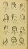 Picture 21 of 73 from Essays on physiognomy : designed to promote the knowledge and the love of mankind / written in the German language by John Caspar Lavater ; and translated into English by Thomas Holcroft ; to which are added, One hundred physiognomonical rules, a posthumous work by Mr. Lavater ; and memoirs of the life of the author, compiled principally from the life of Lavater, by G. Gessner. (1848), leaf 368