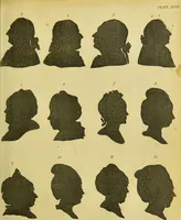An illustration from Essays on physiognomy : designed to promote the knowledge and the love of mankind / written in the German language by John Caspar Lavater ; and translated into English by Thomas Holcroft ; to which are added, One hundred physiognomonical rules, a posthumous work by Mr. Lavater ; and memoirs of the life of the author, compiled principally from the life of Lavater, by G. Gessner. (1848)