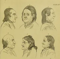 An illustration from Essays on physiognomy : designed to promote the knowledge and the love of mankind / written in the German language by John Caspar Lavater ; and translated into English by Thomas Holcroft ; to which are added, One hundred physiognomonical rules, a posthumous work by Mr. Lavater ; and memoirs of the life of the author, compiled principally from the life of Lavater, by G. Gessner. (1848)