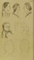 An illustration from Essays on physiognomy : designed to promote the knowledge and the love of mankind / written in the German language by John Caspar Lavater ; and translated into English by Thomas Holcroft ; to which are added, One hundred physiognomonical rules, a posthumous work by Mr. Lavater ; and memoirs of the life of the author, compiled principally from the life of Lavater, by G. Gessner. (1848)