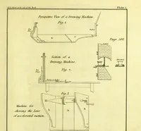 An illustration from Observations on the structure, œconomy, and diseases of the foot of the horse, and on the principles and practice of shoeing / by Edward Coleman. (1798)