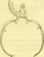 Picture 30 of 30 from Elements of phrenology / by George Combe. (1836), leaf 222