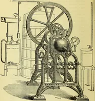 An illustration from The confectioners' hand-book and practical guide to the art of sugar boiling in all its branches : the manufacture of creams, fondants, liqueurs, pastilles, jujubes (gelatine and gum), comfits, lozenges (plain and medicated), chocolate, chocolate creams, drops, bars, &c; American caramels, ice creams and moulded ices of every description : jams, jellies and marmalades (by fire and steam). Preserved and crystalized fruits, candied peel, English and Scotch pastry, cordials and syrups for American hot & iced beverages. Aerated waters of every description, by hand and machine, for bottle, syphon, or fountain, ginger beer, horehound, and other fermented beers. The recipes are accompanied with full and clear instructions in every branch. Every information about colours and flavours; the best to use and how to make them. Useful notes on machinery for every purpose, and about one hundred illustrations. (1883)
