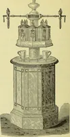 An illustration from The confectioners' hand-book and practical guide to the art of sugar boiling in all its branches : the manufacture of creams, fondants, liqueurs, pastilles, jujubes (gelatine and gum), comfits, lozenges (plain and medicated), chocolate, chocolate creams, drops, bars, &c; American caramels, ice creams and moulded ices of every description : jams, jellies and marmalades (by fire and steam). Preserved and crystalized fruits, candied peel, English and Scotch pastry, cordials and syrups for American hot & iced beverages. Aerated waters of every description, by hand and machine, for bottle, syphon, or fountain, ginger beer, horehound, and other fermented beers. The recipes are accompanied with full and clear instructions in every branch. Every information about colours and flavours; the best to use and how to make them. Useful notes on machinery for every purpose, and about one hundred illustrations. (1883)