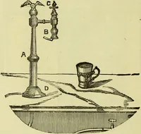 Picture 30 of 54 from The confectioners' hand-book and practical guide to the art of sugar boiling in all its branches : the manufacture of creams, fondants, liqueurs, pastilles, jujubes (gelatine and gum), comfits, lozenges (plain and medicated), chocolate, chocolate creams, drops, bars, &c; American caramels, ice creams and moulded ices of every description : jams, jellies and marmalades (by fire and steam). Preserved and crystalized fruits, candied peel, English and Scotch pastry, cordials and syrups for American hot & iced beverages. Aerated waters of every description, by hand and machine, for bottle, syphon, or fountain, ginger beer, horehound, and other fermented beers. The recipes are accompanied with full and clear instructions in every branch. Every information about colours and flavours; the best to use and how to make them. Useful notes on machinery for every purpose, and about one hundred illustrations. (1883), leaf 126