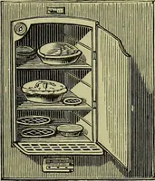 An illustration from The confectioners' hand-book and practical guide to the art of sugar boiling in all its branches : the manufacture of creams, fondants, liqueurs, pastilles, jujubes (gelatine and gum), comfits, lozenges (plain and medicated), chocolate, chocolate creams, drops, bars, &c; American caramels, ice creams and moulded ices of every description : jams, jellies and marmalades (by fire and steam). Preserved and crystalized fruits, candied peel, English and Scotch pastry, cordials and syrups for American hot & iced beverages. Aerated waters of every description, by hand and machine, for bottle, syphon, or fountain, ginger beer, horehound, and other fermented beers. The recipes are accompanied with full and clear instructions in every branch. Every information about colours and flavours; the best to use and how to make them. Useful notes on machinery for every purpose, and about one hundred illustrations. (1883)