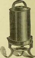 An illustration from The confectioners' hand-book and practical guide to the art of sugar boiling in all its branches : the manufacture of creams, fondants, liqueurs, pastilles, jujubes (gelatine and gum), comfits, lozenges (plain and medicated), chocolate, chocolate creams, drops, bars, &c; American caramels, ice creams and moulded ices of every description : jams, jellies and marmalades (by fire and steam). Preserved and crystalized fruits, candied peel, English and Scotch pastry, cordials and syrups for American hot & iced beverages. Aerated waters of every description, by hand and machine, for bottle, syphon, or fountain, ginger beer, horehound, and other fermented beers. The recipes are accompanied with full and clear instructions in every branch. Every information about colours and flavours; the best to use and how to make them. Useful notes on machinery for every purpose, and about one hundred illustrations. (1883)