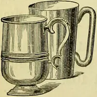 An illustration from The confectioners' hand-book and practical guide to the art of sugar boiling in all its branches : the manufacture of creams, fondants, liqueurs, pastilles, jujubes (gelatine and gum), comfits, lozenges (plain and medicated), chocolate, chocolate creams, drops, bars, &c; American caramels, ice creams and moulded ices of every description : jams, jellies and marmalades (by fire and steam). Preserved and crystalized fruits, candied peel, English and Scotch pastry, cordials and syrups for American hot & iced beverages. Aerated waters of every description, by hand and machine, for bottle, syphon, or fountain, ginger beer, horehound, and other fermented beers. The recipes are accompanied with full and clear instructions in every branch. Every information about colours and flavours; the best to use and how to make them. Useful notes on machinery for every purpose, and about one hundred illustrations. (1883)