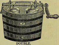 An illustration from The confectioners' hand-book and practical guide to the art of sugar boiling in all its branches : the manufacture of creams, fondants, liqueurs, pastilles, jujubes (gelatine and gum), comfits, lozenges (plain and medicated), chocolate, chocolate creams, drops, bars, &c; American caramels, ice creams and moulded ices of every description : jams, jellies and marmalades (by fire and steam). Preserved and crystalized fruits, candied peel, English and Scotch pastry, cordials and syrups for American hot & iced beverages. Aerated waters of every description, by hand and machine, for bottle, syphon, or fountain, ginger beer, horehound, and other fermented beers. The recipes are accompanied with full and clear instructions in every branch. Every information about colours and flavours; the best to use and how to make them. Useful notes on machinery for every purpose, and about one hundred illustrations. (1883)