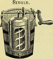 An illustration from The confectioners' hand-book and practical guide to the art of sugar boiling in all its branches : the manufacture of creams, fondants, liqueurs, pastilles, jujubes (gelatine and gum), comfits, lozenges (plain and medicated), chocolate, chocolate creams, drops, bars, &c; American caramels, ice creams and moulded ices of every description : jams, jellies and marmalades (by fire and steam). Preserved and crystalized fruits, candied peel, English and Scotch pastry, cordials and syrups for American hot & iced beverages. Aerated waters of every description, by hand and machine, for bottle, syphon, or fountain, ginger beer, horehound, and other fermented beers. The recipes are accompanied with full and clear instructions in every branch. Every information about colours and flavours; the best to use and how to make them. Useful notes on machinery for every purpose, and about one hundred illustrations. (1883)