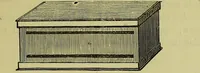 An illustration from The confectioners' hand-book and practical guide to the art of sugar boiling in all its branches : the manufacture of creams, fondants, liqueurs, pastilles, jujubes (gelatine and gum), comfits, lozenges (plain and medicated), chocolate, chocolate creams, drops, bars, &c; American caramels, ice creams and moulded ices of every description : jams, jellies and marmalades (by fire and steam). Preserved and crystalized fruits, candied peel, English and Scotch pastry, cordials and syrups for American hot & iced beverages. Aerated waters of every description, by hand and machine, for bottle, syphon, or fountain, ginger beer, horehound, and other fermented beers. The recipes are accompanied with full and clear instructions in every branch. Every information about colours and flavours; the best to use and how to make them. Useful notes on machinery for every purpose, and about one hundred illustrations. (1883)