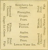 An illustration from The book of household management : comprising information for the mistress ... also, sanitary, medical, & legal memoranda; with a history of the origin, properties, and uses of all things connected with home life and comfort / by Mrs. Isabella Beeton. (1869)