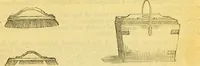 An illustration from The book of household management : comprising information for the mistress ... also, sanitary, medical, & legal memoranda; with a history of the origin, properties, and uses of all things connected with home life and comfort / by Mrs. Isabella Beeton. (1869)