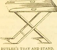 An illustration from The book of household management : comprising information for the mistress ... also, sanitary, medical, & legal memoranda; with a history of the origin, properties, and uses of all things connected with home life and comfort / by Mrs. Isabella Beeton. (1869)
