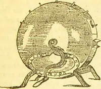 An illustration from The book of household management : comprising information for the mistress ... also, sanitary, medical, & legal memoranda; with a history of the origin, properties, and uses of all things connected with home life and comfort / by Mrs. Isabella Beeton. (1869)