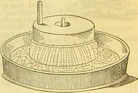 An illustration from The book of household management : comprising information for the mistress ... also, sanitary, medical, & legal memoranda; with a history of the origin, properties, and uses of all things connected with home life and comfort / by Mrs. Isabella Beeton. (1869)