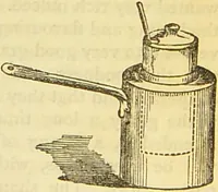 An illustration from The book of household management : comprising information for the mistress ... also, sanitary, medical, & legal memoranda; with a history of the origin, properties, and uses of all things connected with home life and comfort / by Mrs. Isabella Beeton. (1869)